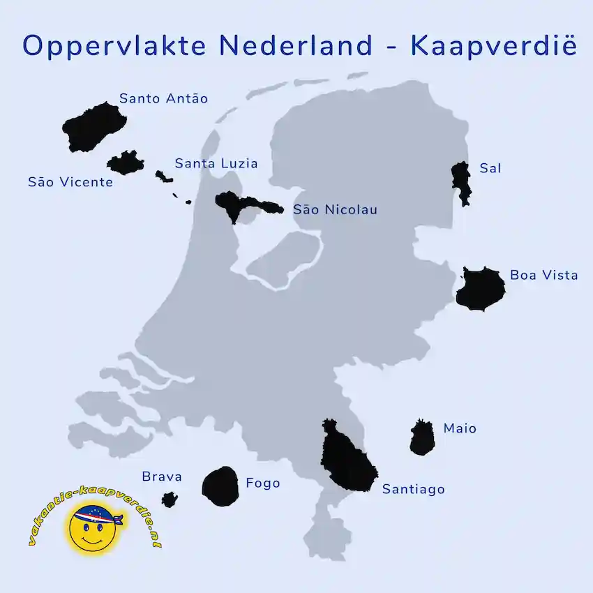 Oppervlakte vergelijk Nederland - Kaapverdië.